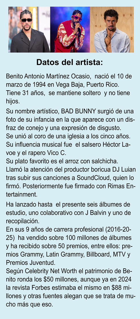 datos artista1